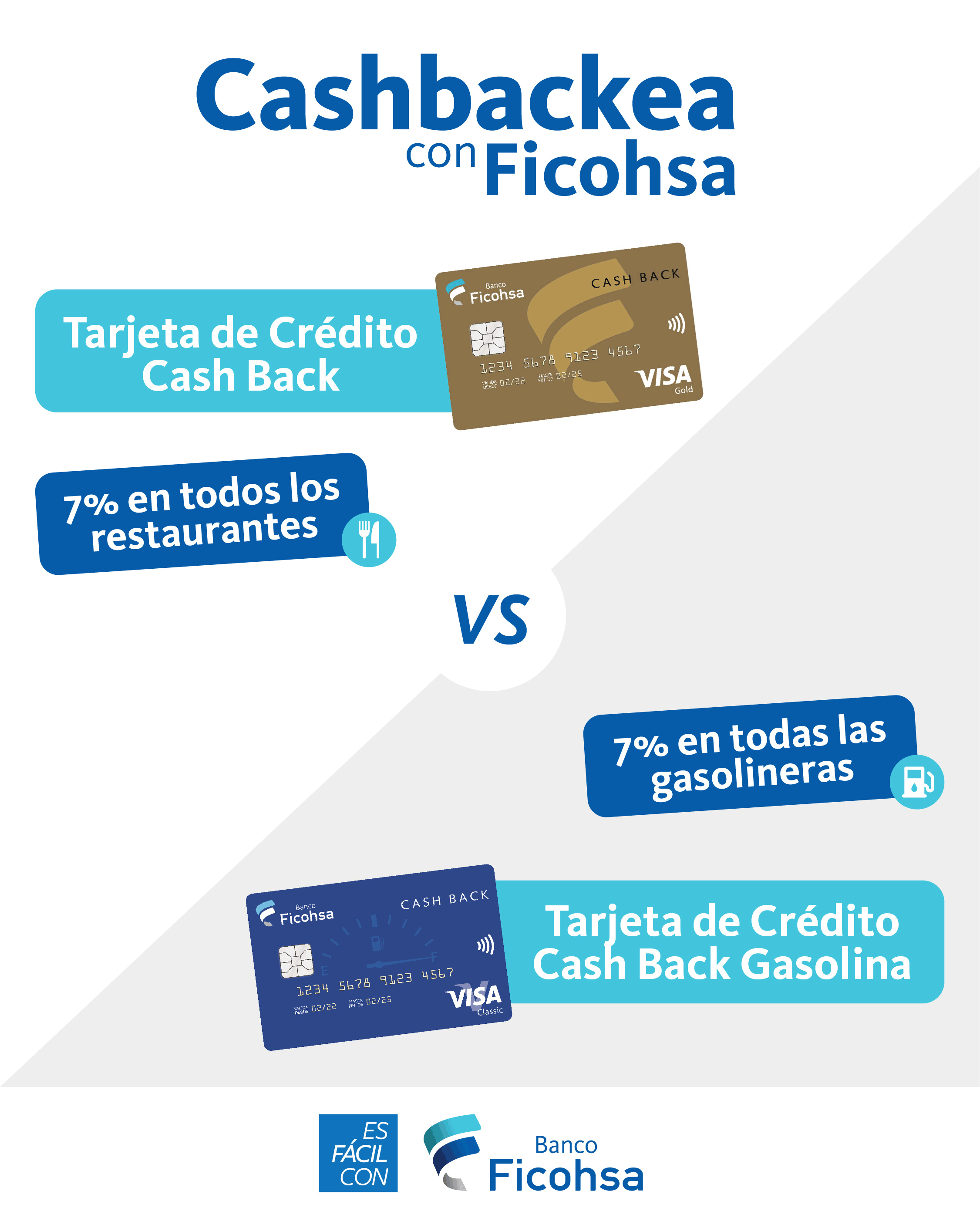 cashbackea-con-ficohsa-cashback-vs-cashback-gasolina-ficohsa