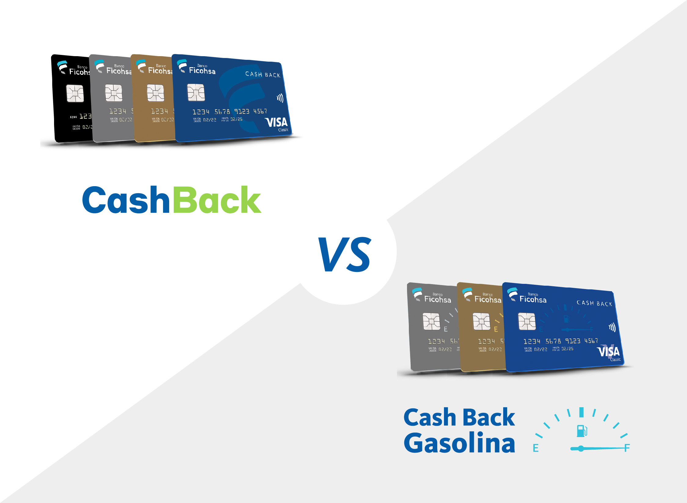 Cashbackea con Ficohsa: Cashback VS Cashback Gasolina